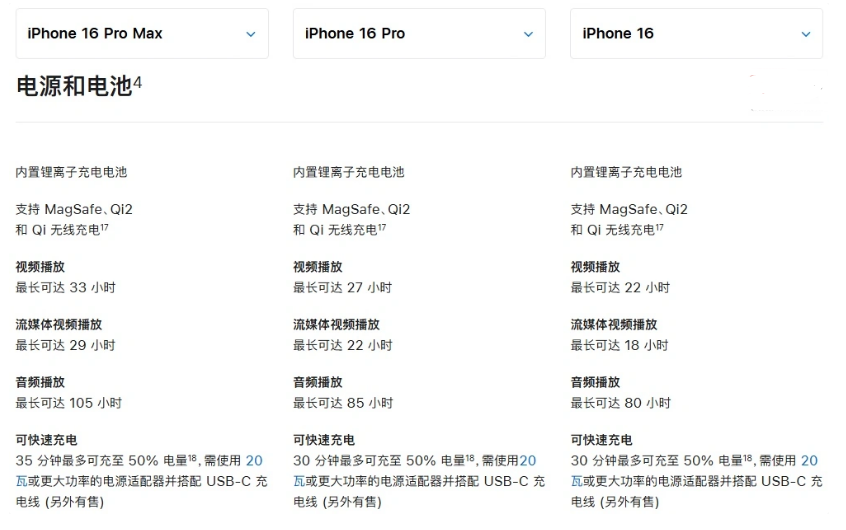 龙凤苹果手机维修分享 iPhone 16 目前实测充电峰值功率不超过 39W 