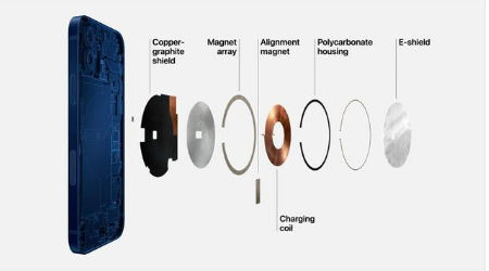 龙凤苹果手机维修分享iPhone 12真的会威胁身体健康吗 
