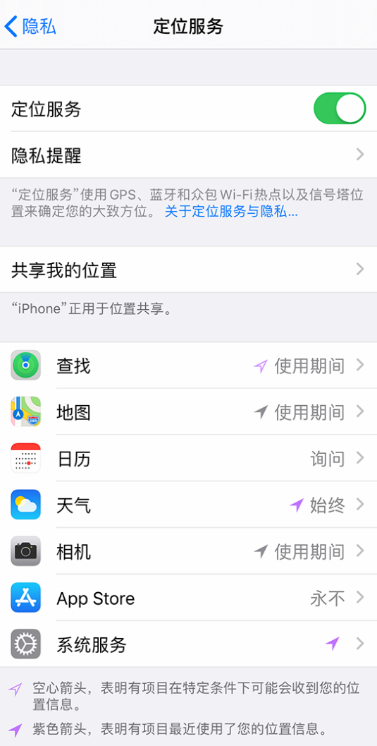 龙凤苹果手机维修分享iPhone 状态栏中时间显示为蓝色图标是什么情况 